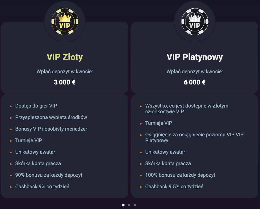 Program lojalnościowy VIP